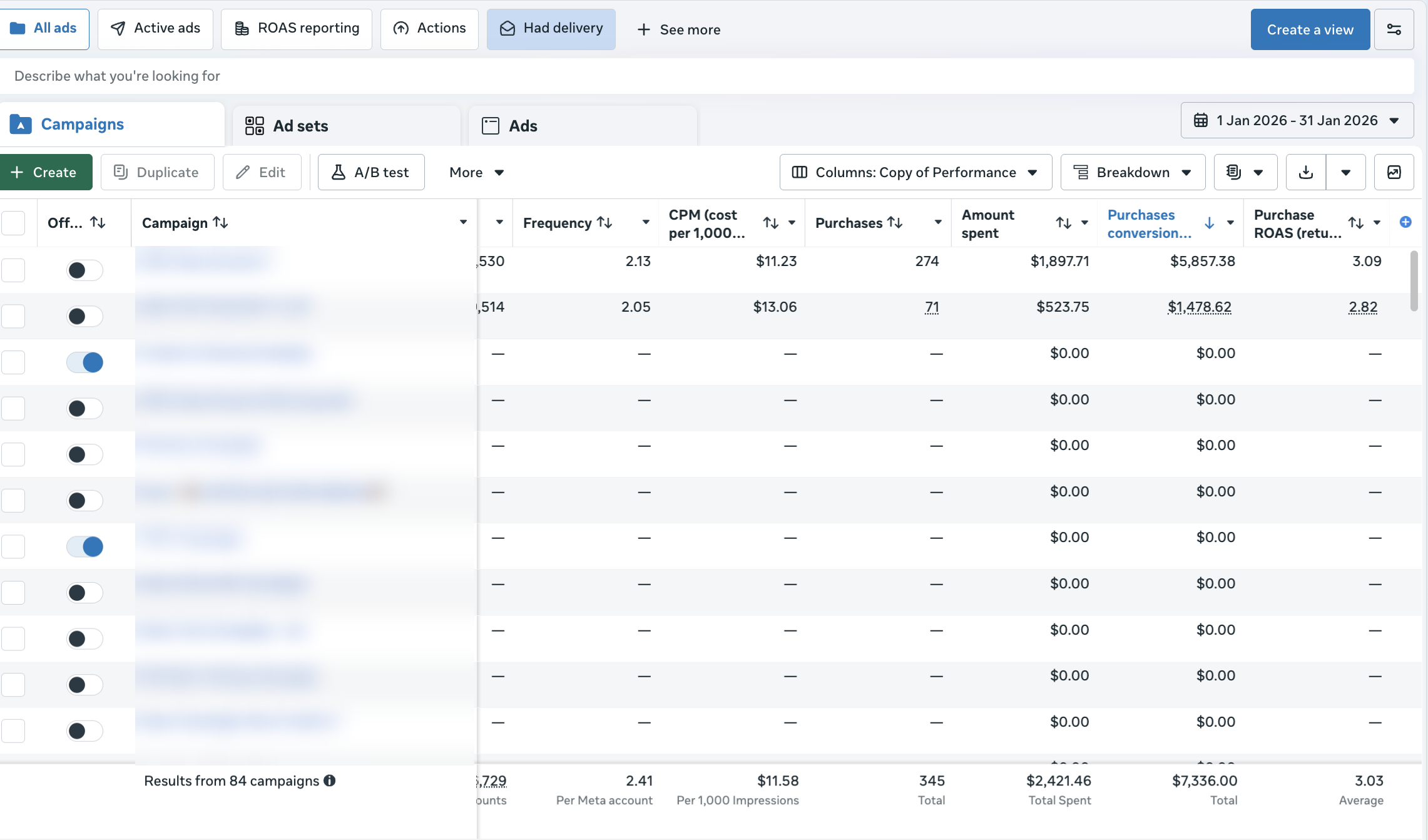 Ad platform screenshot: 76% lower cost per purchase (first month)